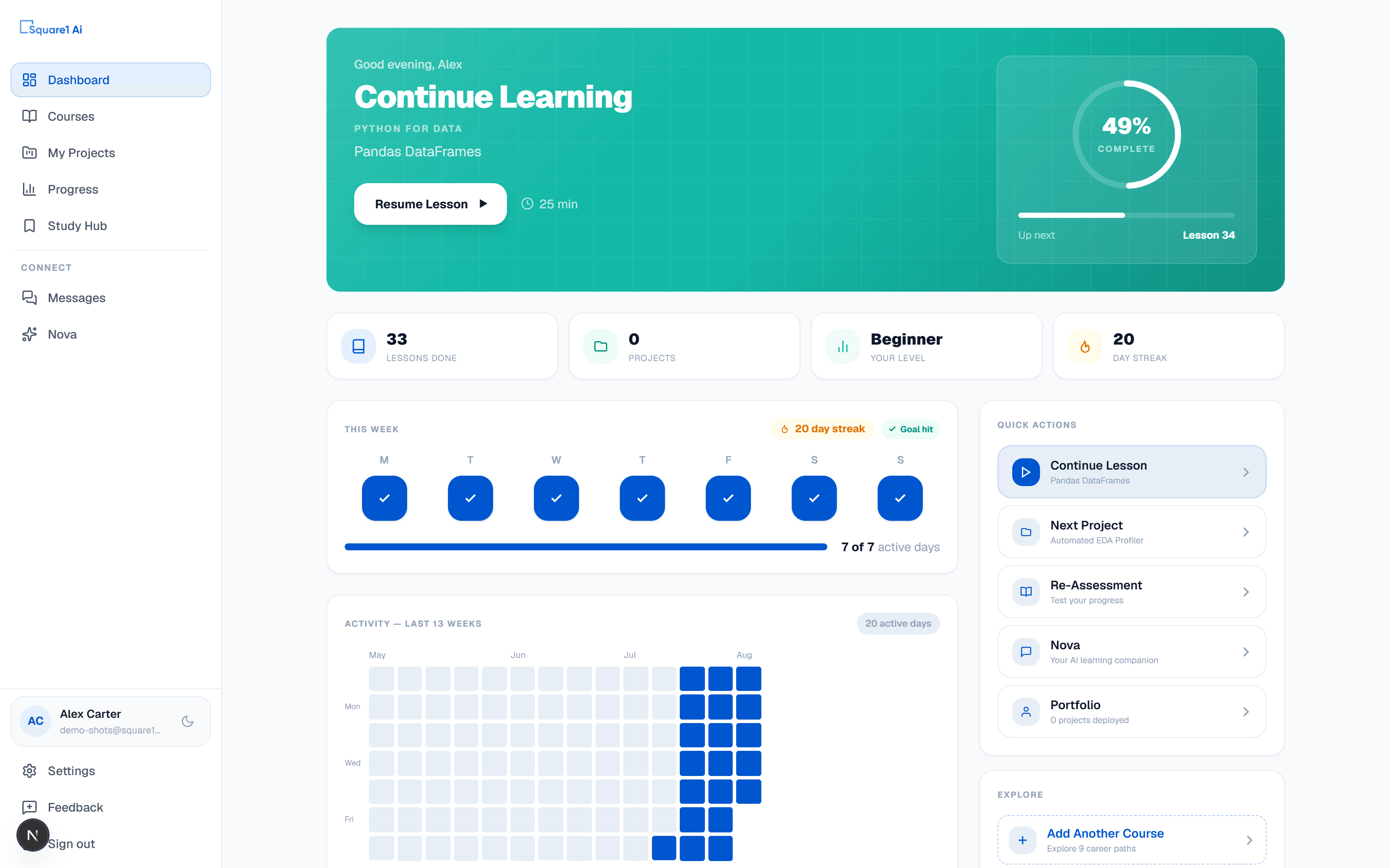 The Square 1 student dashboard: a Continue Learning card for the Data Science track showing the current Pandas DataFrames lesson, with a circular progress ring at 49% complete beside it.
